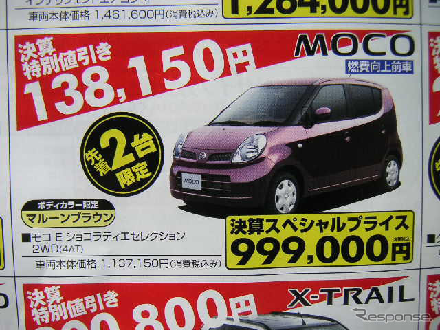 【おはよう値引き情報】大連休に小さな車を買う