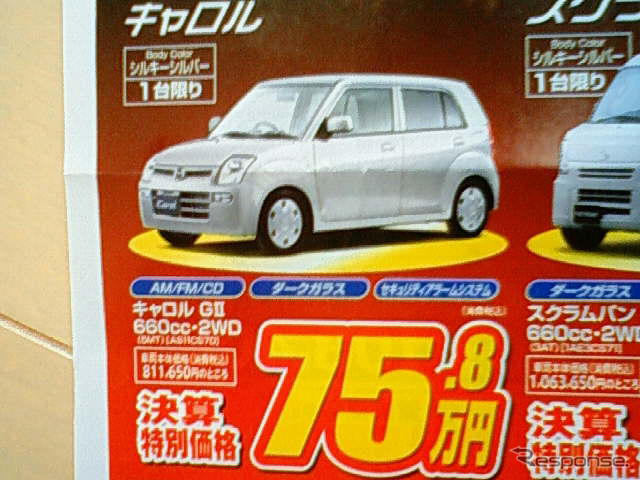 【おはよう値引き情報】大連休に小さな車を買う