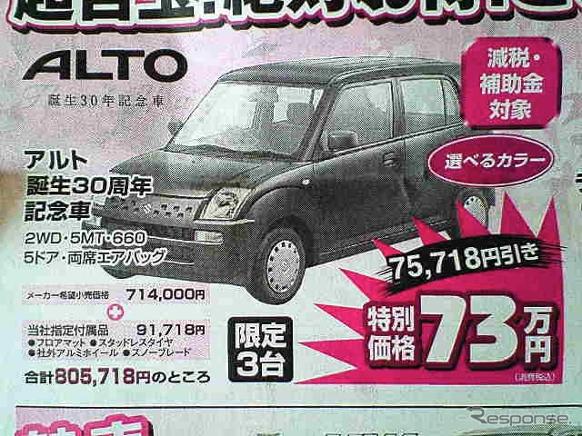 【シルバー 値引き情報】100万円未満でこの車を購入できる!!