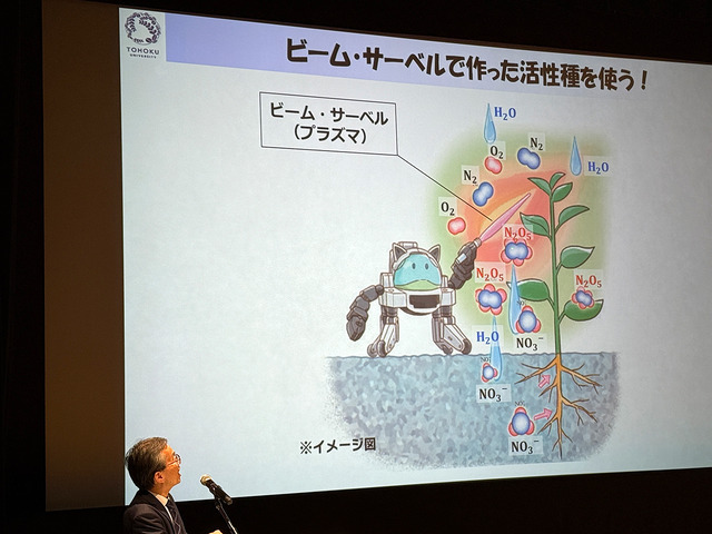 ガンダムの「ビーム・サーベル」は現代科学で実現できるか？宇宙でも重要なプラズマと農業の関係とは