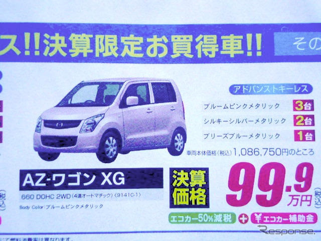 【シルバー 値引き情報】100万円未満でこの車を購入できる!!