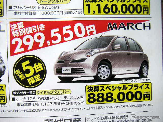 【シルバー 値引き情報】100万円未満でこの車を購入できる!!