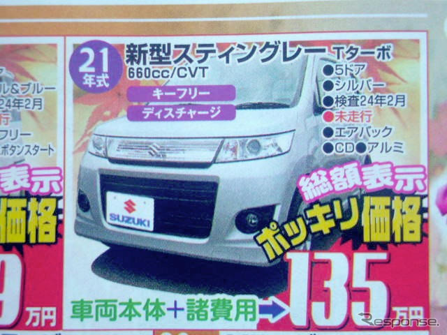 【シルバー 値引き情報】このプライスで軽自動車を購入できる!!