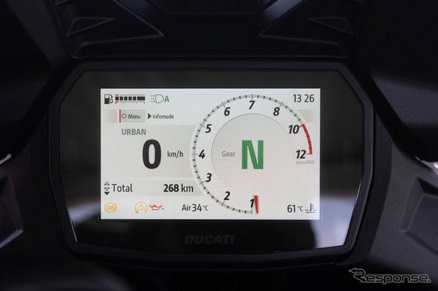 ドゥカティ ムルティストラーダV2S