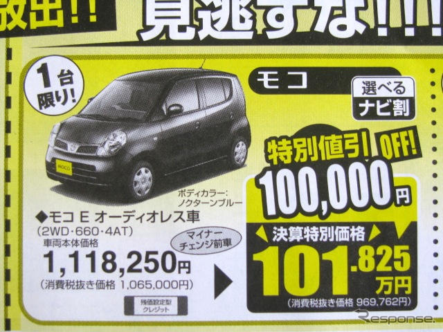 【シルバー 値引き情報】このプライスで軽自動車を購入できる!!