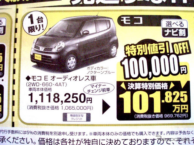 【シルバー 値引き情報】このプライスで軽自動車を購入できる!!