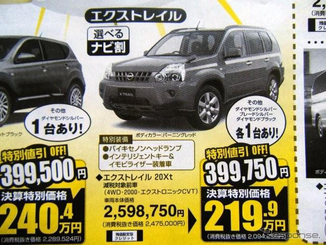 【シルバー 値引き情報】このプライスでSUV&RV!! キックスからムラーノまで