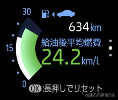 トヨタ・プロボックスの一部改良モデル