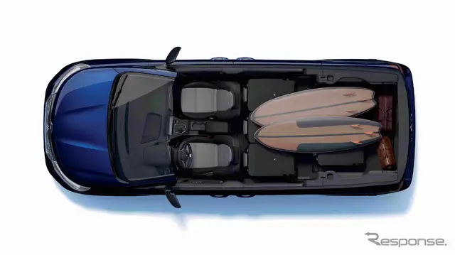 ルノー・グランカングー