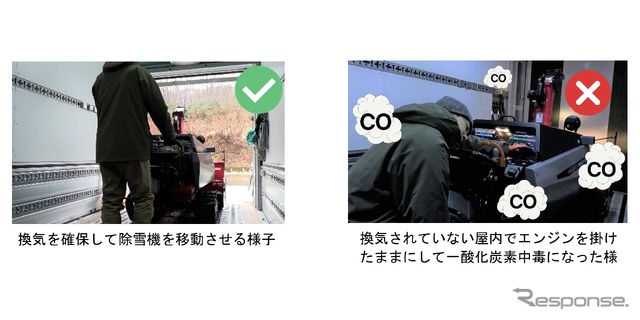 屋内や換気の悪い場所ではエンジンを掛けたままにしない