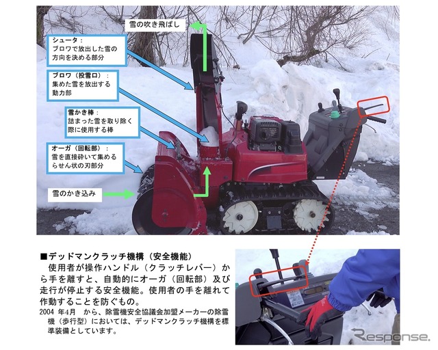 除雪機の構造と各部名称