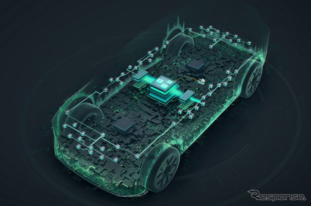 VWグループの次世代SDVアーキテクチャ