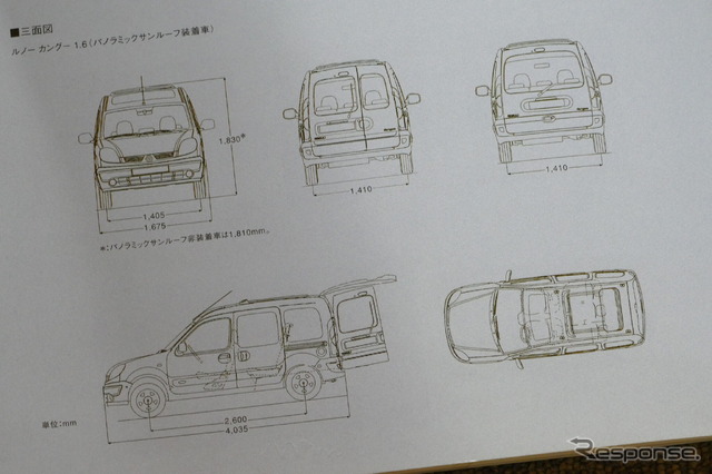 ルノー・カングー（初代）当時のカタログ画像