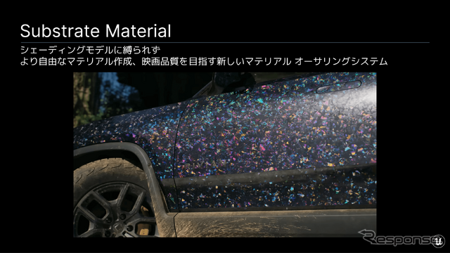新しいマテリアルオーサリングシステム Substrate Material