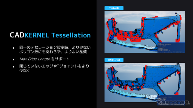 より少ないポリゴン数でよりよい品質を実現