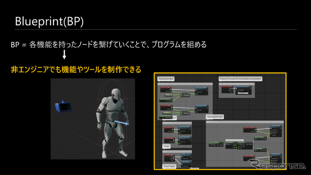 非エンジニアでも機能やツールを制作できる