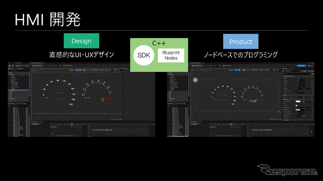 HMI開発に活用されるUnreal Engine