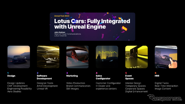 開発から販売現場まで活用されるUnreal Engine。ロータスの例