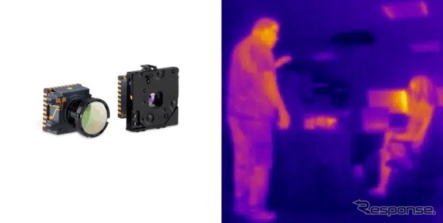 マイクロサイズのLWIRカメラモジュール