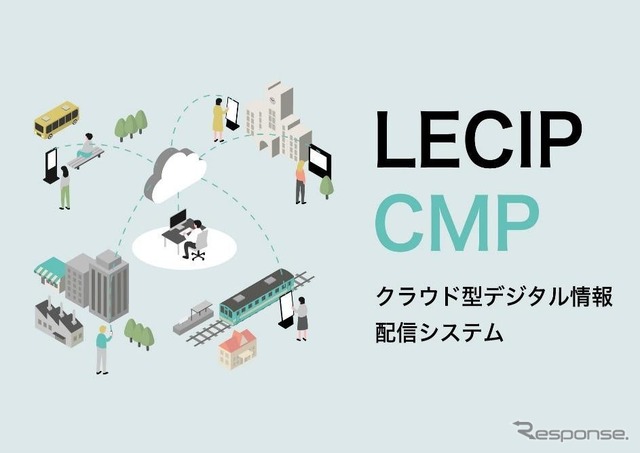 LECIP CMP（コンテンツ・マネージメント・プラットフォーム）