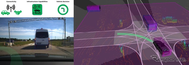 ボッシュの次世代自動運転技術のイメージ