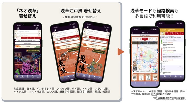 ジョルダン「乗換案内」の観光MaaSサービス 「浅草モード」
