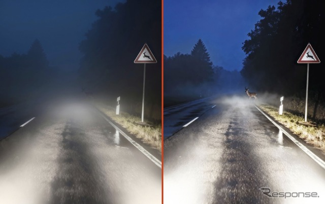 ナイトビジョンカメラシステムが従来のカメラと比べて低照度環境で優れた視認性を実現