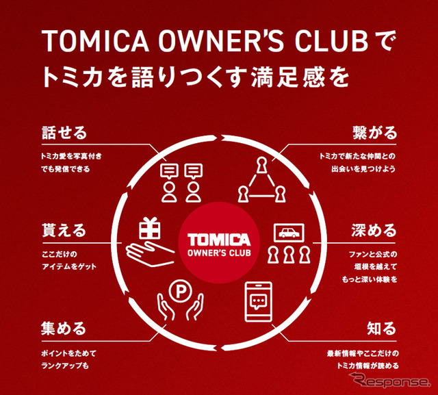 TOMICA OWNER’S CLUB