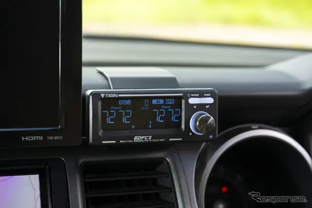 車高アップは乗り心地が悪いは昔の話？ TEINがクロスロードで証明した最適解～カスタムHOW TO特別編～