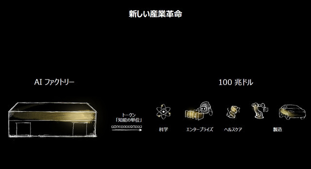 NVIDIAが語る「世界のヒューマノイド開発の最前線　最新トレンドとフィジカルAI革命」【単独インタビュー】