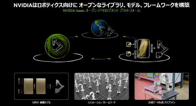 NVIDIAが語る「世界のヒューマノイド開発の最前線　最新トレンドとフィジカルAI革命」【単独インタビュー】