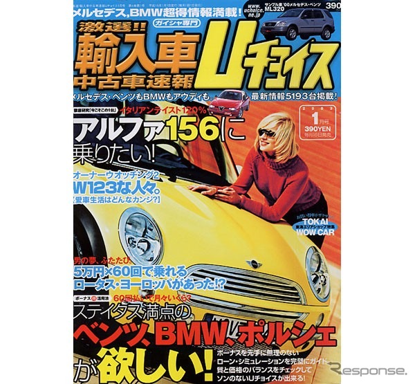 高級車だってスポーツカーだって月々1万円から買えるのだ!