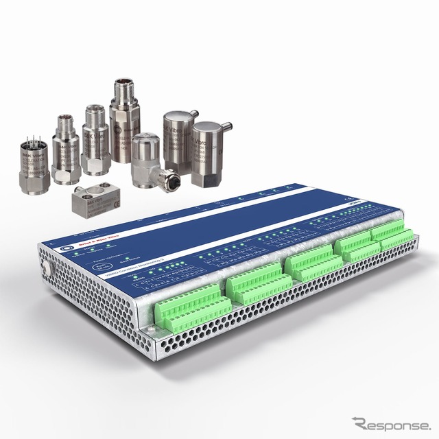 状態監視ソリューション