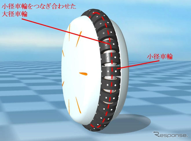 ホンダ U3-X 試乗…曲がるのに慣れが必要、車ではなく歩行