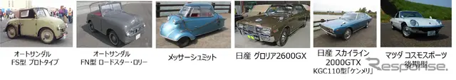 国産名車博物館「セピアコレクション」