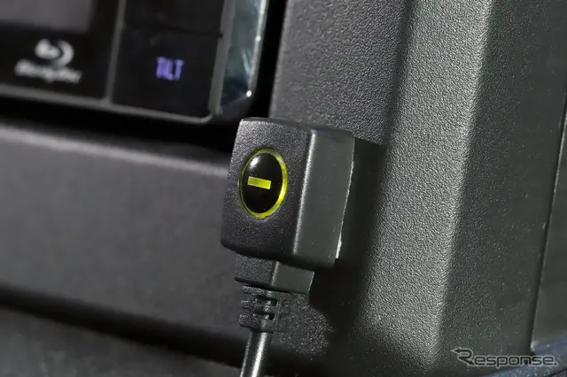 6パターンの表示で切り替え可能