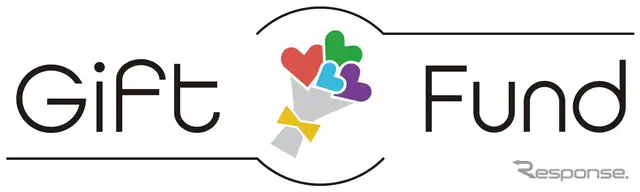 グループギフトサービス「Gift Fund（ギフトファンド）」