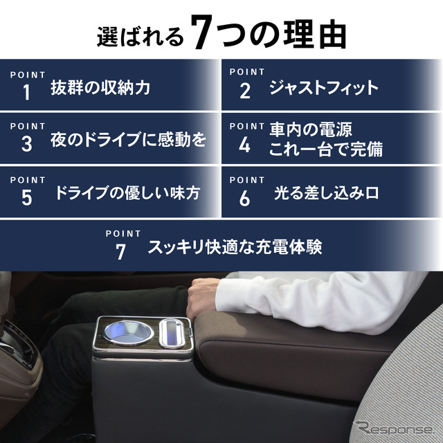 クラフトワークスのホンダ『N-WGN』専用LEDコンソールボックス