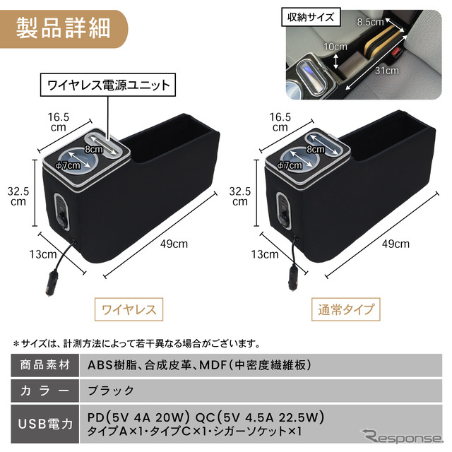 クラフトワークスのホンダ『N-WGN』専用LEDコンソールボックス