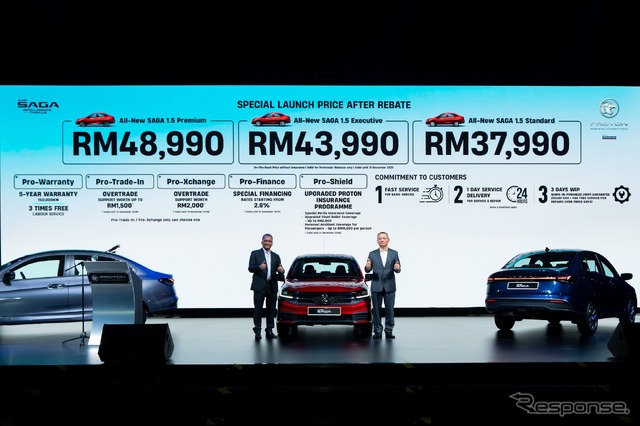 プロトン・サガ 新型