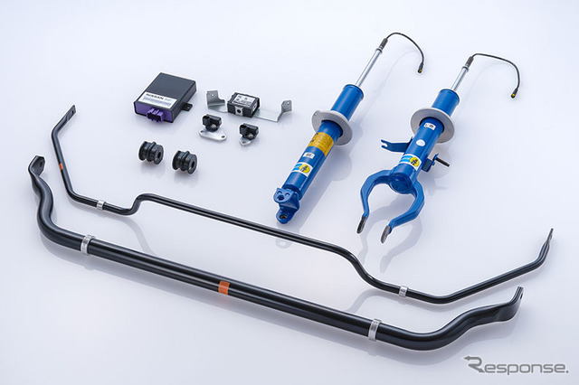 KIT C：2014年～2015年モデル用：121万円（税込）