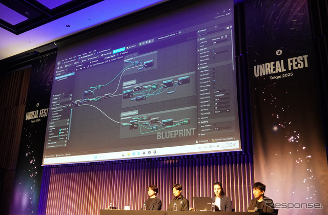 アンリアルエンジンの「ブループリント」機能によって、ノードによるドラッグ＆ドロップで開発ができることを強調