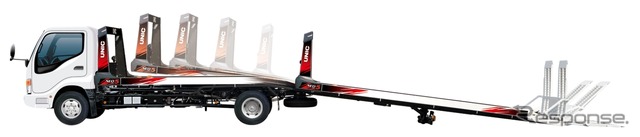 古河ユニックの小型トラック架装用ユニックキャリア