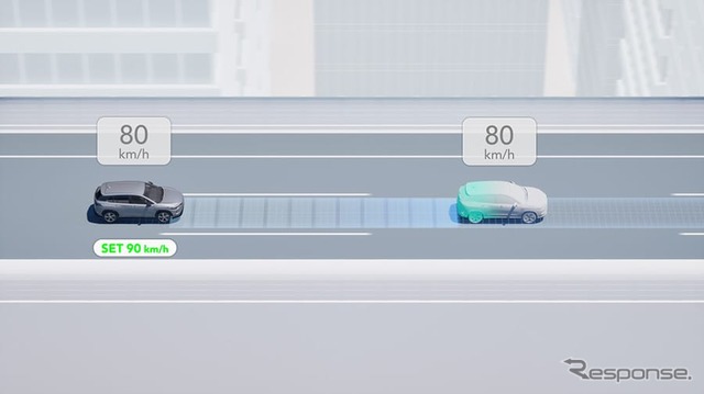 トヨタ RAV4 新型