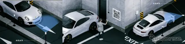 自社開発のAIアルゴリズムを活用したカメラによって、駐車中の車を認識し、入出庫時間、料金等を管理するDENNOU PARK