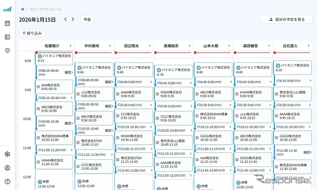 スケジュール管理機能