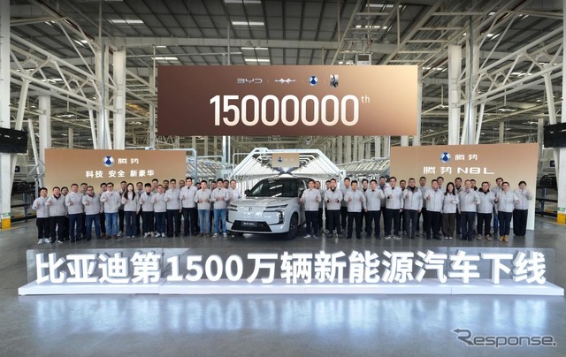 BYDが新エネルギー車の累計生産1500万台達成