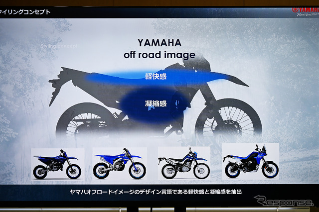 ヤマハ WR125R