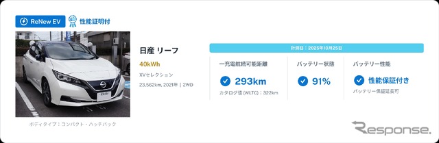 日産リーフの例