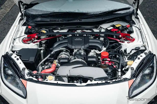 トヨタ GR86【BLITZ】